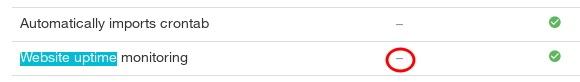 Healthchecks.io does not support uptime monitoring of websites